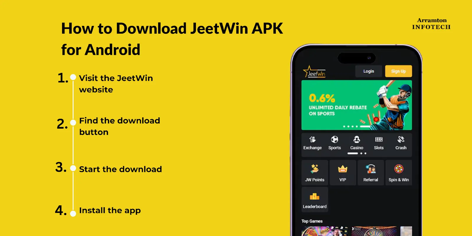 JeeTwin কেন্দ্রের অর্থপকেটে কোন চ্যানেল থেকে অর্থ জমা দিতে পারব?